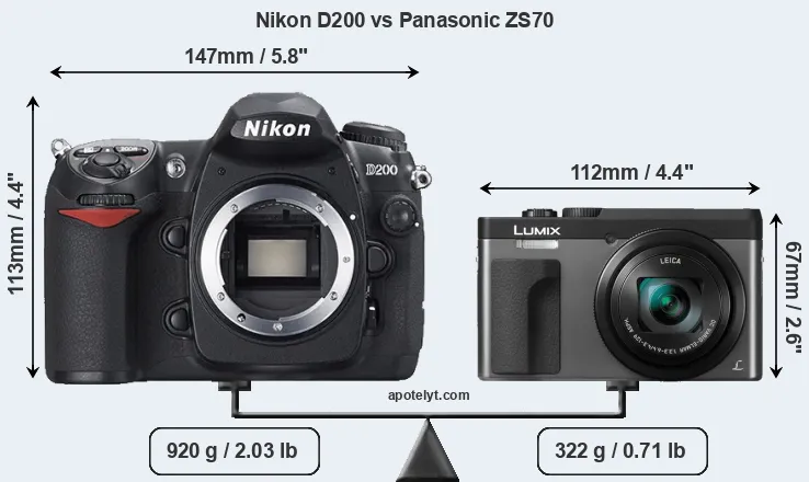 Size Nikon D200 vs Panasonic ZS70