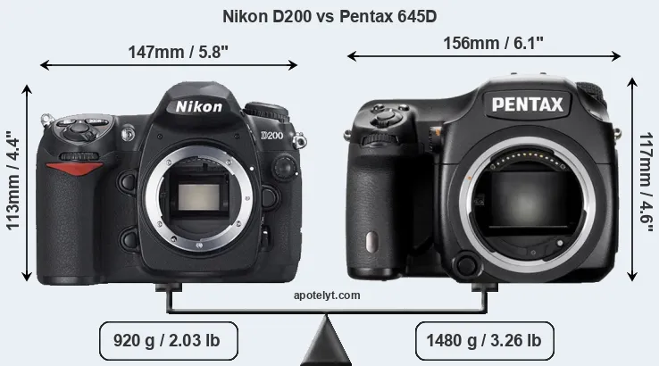Size Nikon D200 vs Pentax 645D