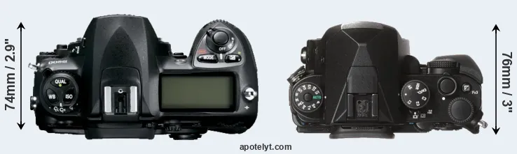 Compare D200 versus KP top