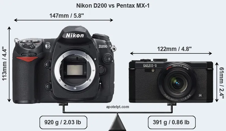 Size Nikon D200 vs Pentax MX-1