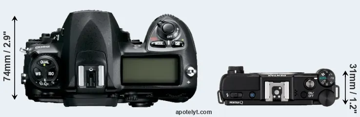 Compare D200 versus Pentax Q top