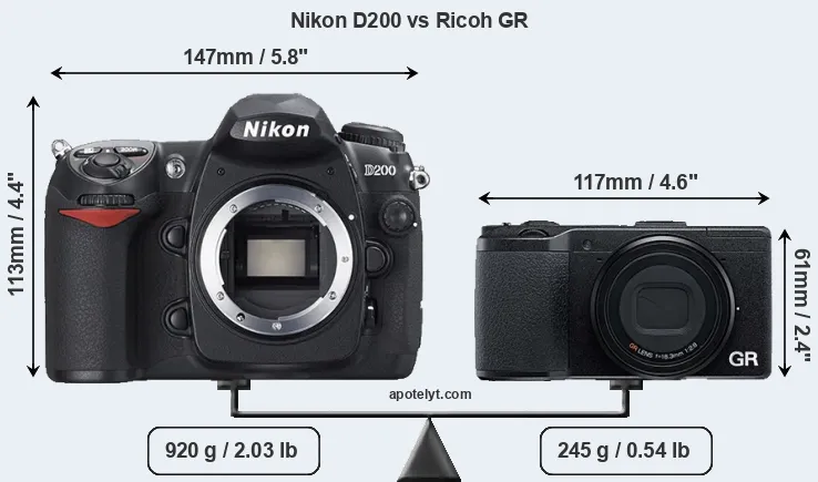Size Nikon D200 vs Ricoh GR