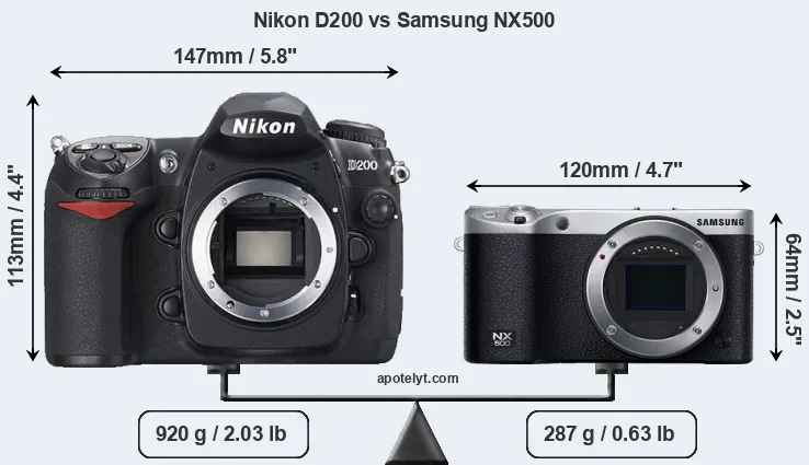 Size Nikon D200 vs Samsung NX500