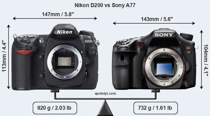 Size Nikon D200 vs Sony A77