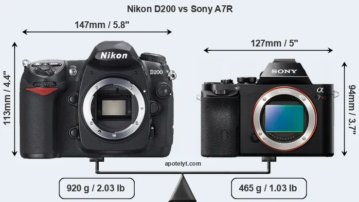 Size Nikon D200 vs Sony A7R