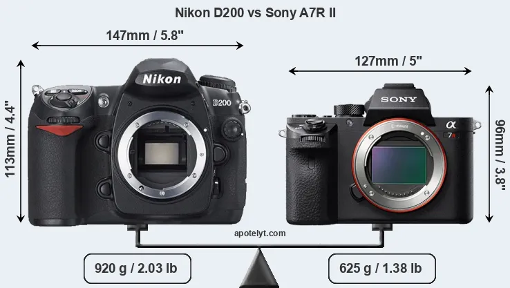 Size Nikon D200 vs Sony A7R II
