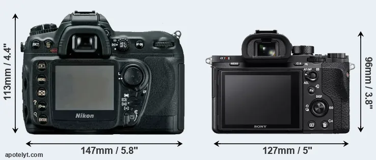 Comparison D200 or A7R II rear
