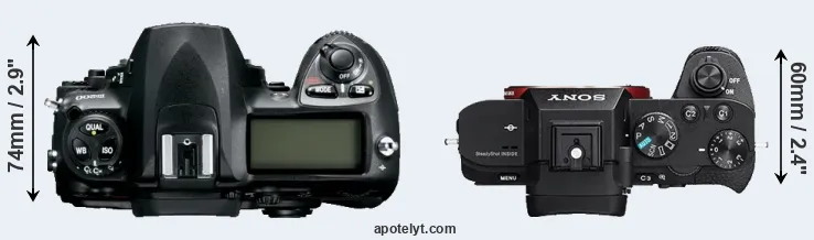Compare D200 versus A7R II top