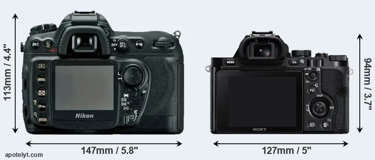 Comparison D200 or A7R rear