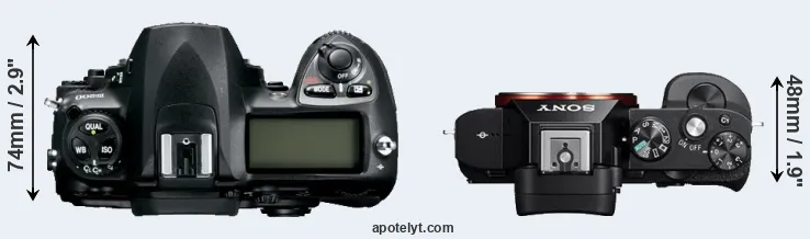 Compare D200 versus A7R top