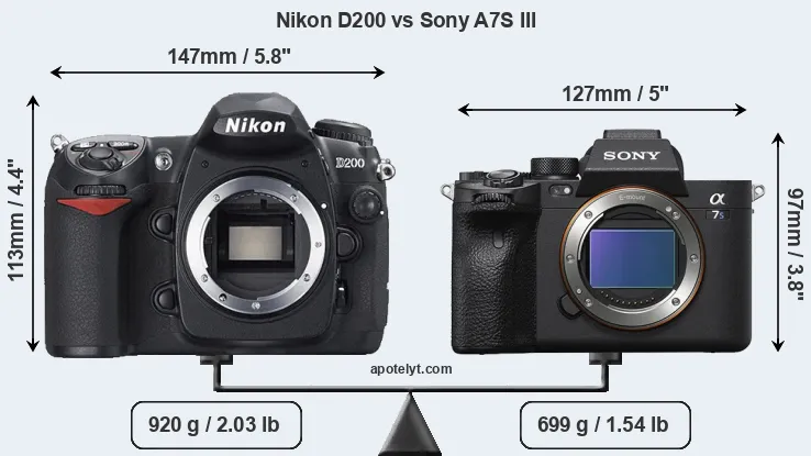 Size Nikon D200 vs Sony A7S III