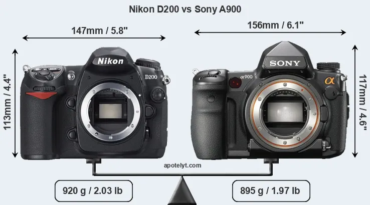 Size Nikon D200 vs Sony A900