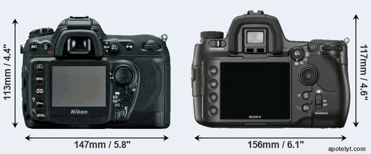 Comparison D200 or A900 rear