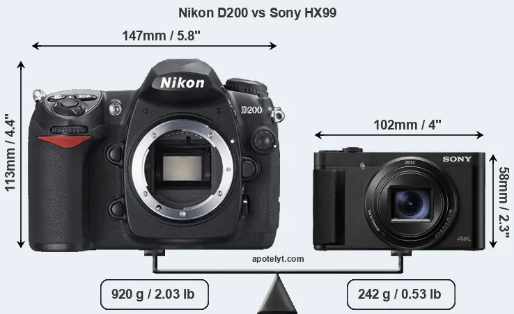 Size Nikon D200 vs Sony HX99