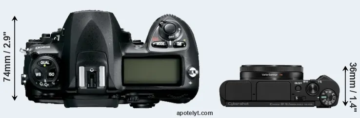 Compare D200 versus HX99 top