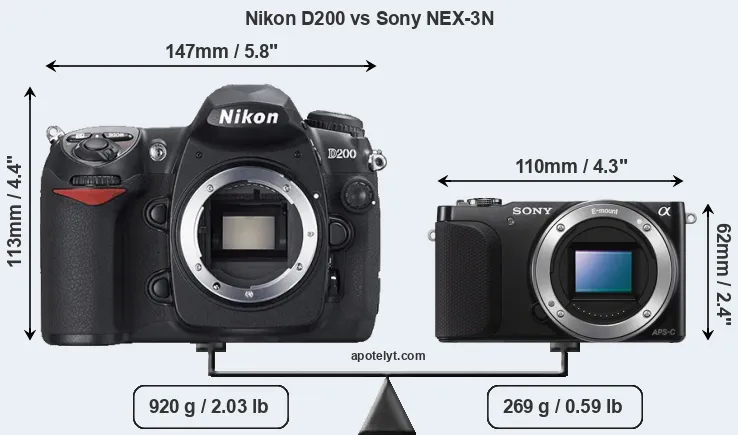 Size Nikon D200 vs Sony NEX-3N