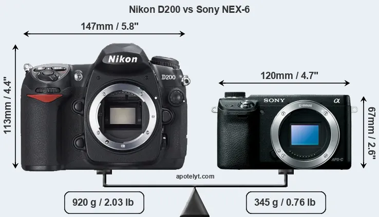 Size Nikon D200 vs Sony NEX-6