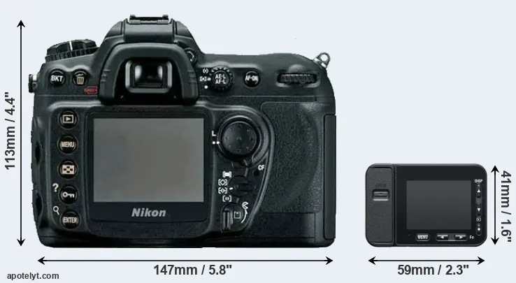 Comparison D200 or RX0 II rear