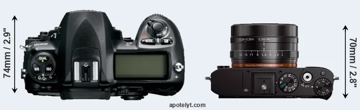 Compare D200 versus RX1 top