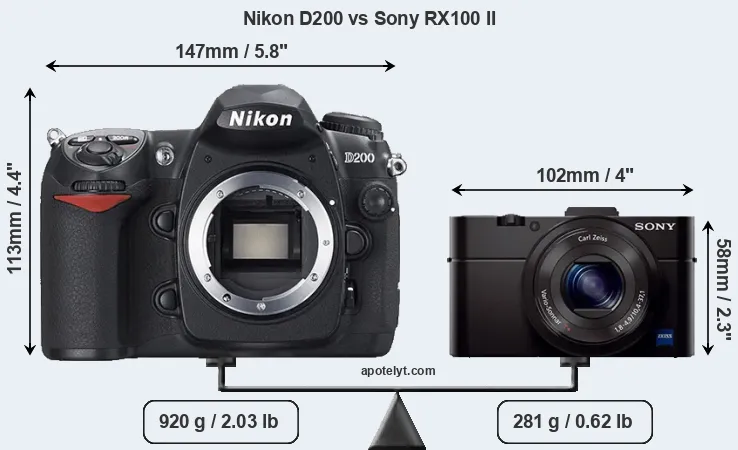 Size Nikon D200 vs Sony RX100 II