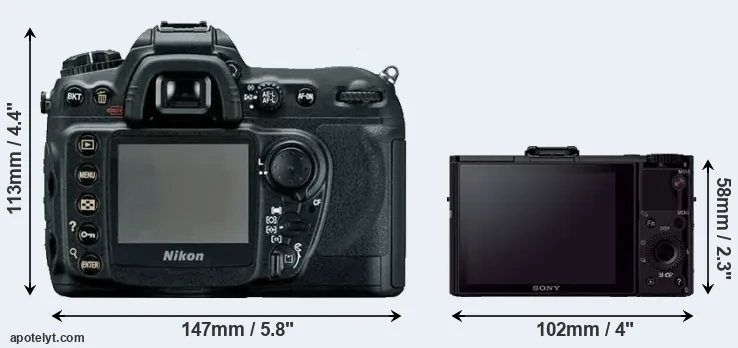 Comparison D200 or RX100 II rear