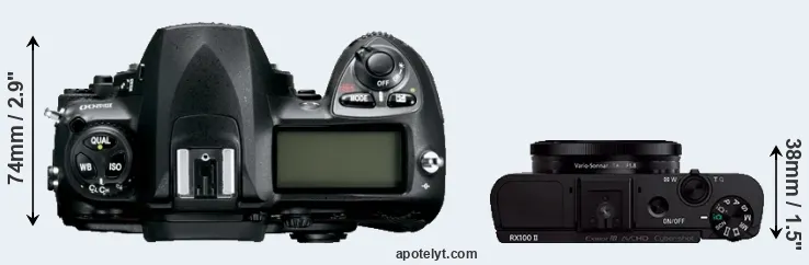 Compare D200 versus RX100 II top