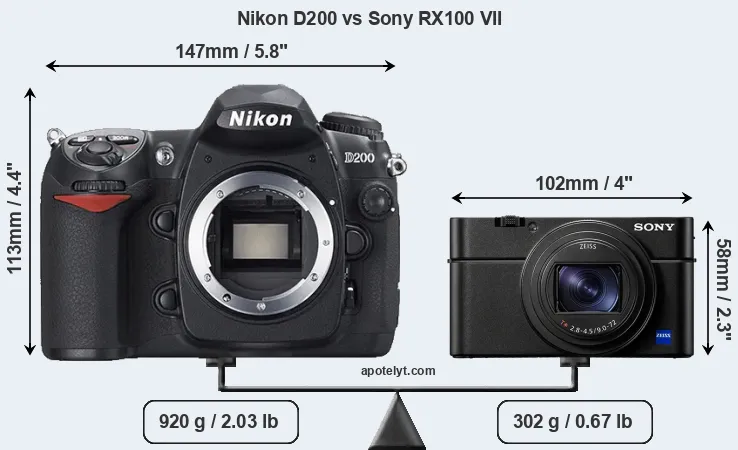 Size Nikon D200 vs Sony RX100 VII