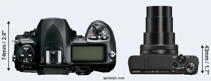 Compare D200 versus RX100 VII top