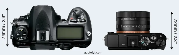 Compare D200 versus RX1R II top