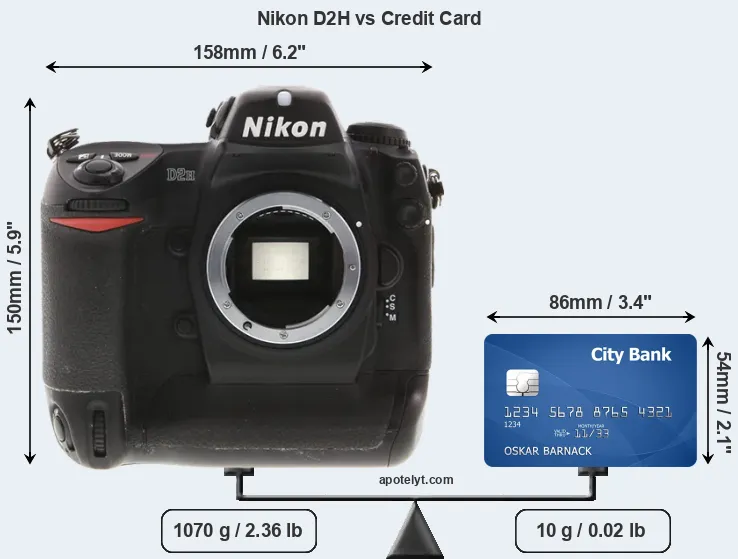 Nikon D2H vs credit card front