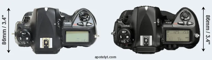 Compare D2H versus D2X top