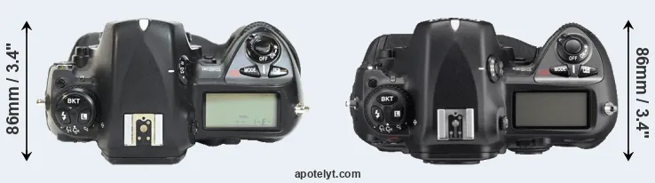 Compare D2H versus D2Xs top