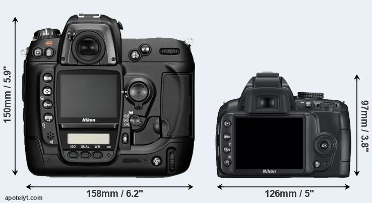 Comparison D2H or D3000 rear