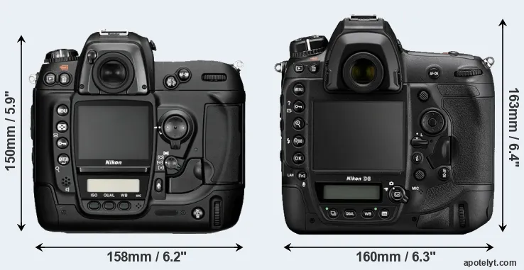 Comparison D2H or D6 rear