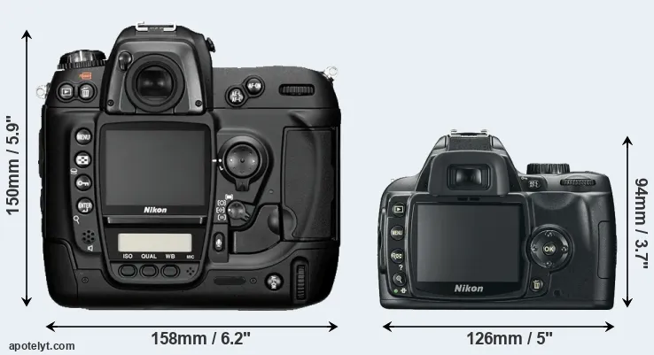 Comparison D2H or D60 rear