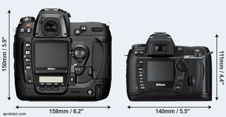Comparison D2H or D70s rear
