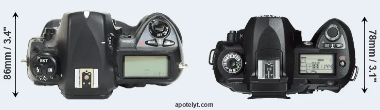 Compare D2H versus D70s top
