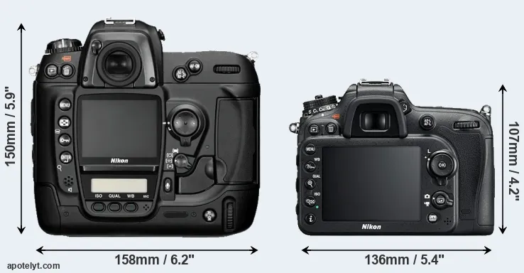 Comparison D2H or D7200 rear