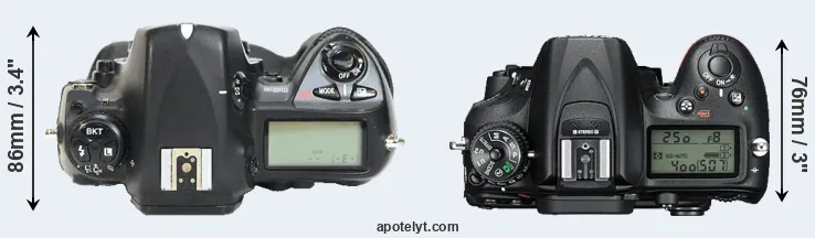 Compare D2H versus D7200 top