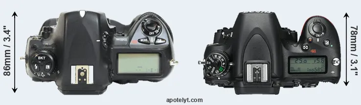 Compare D2H versus D750 top