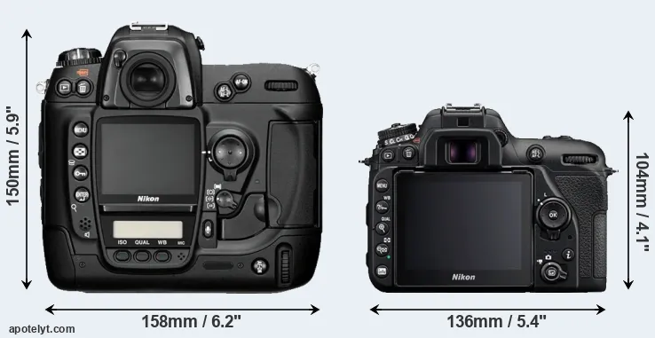 Comparison D2H or D7500 rear