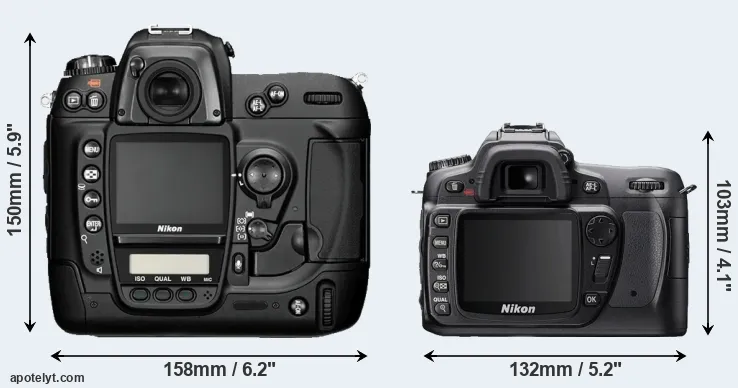 Comparison D2H or D80 rear