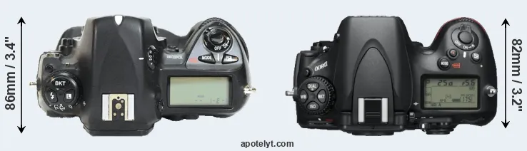 Compare D2H versus D800 top