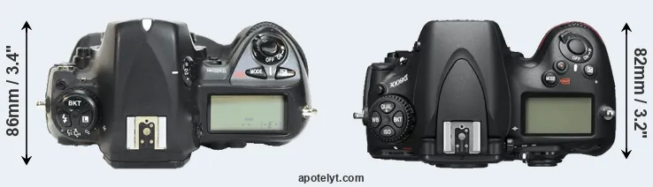 Compare D2H versus D800E top