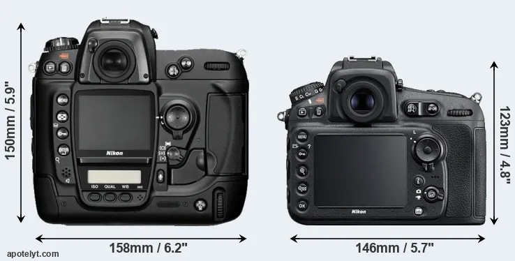 Comparison D2H or D810 rear