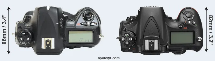Compare D2H versus D810 top
