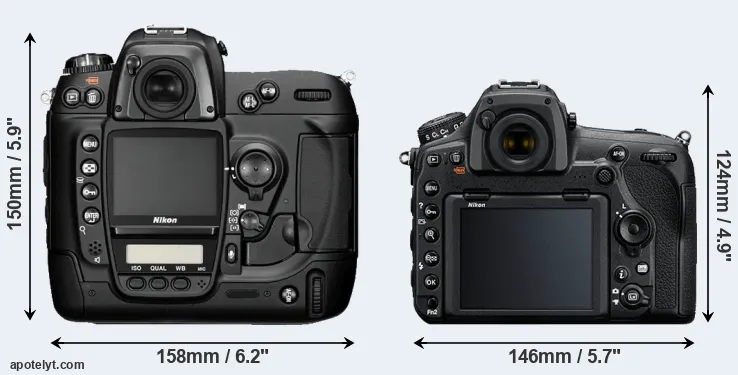 Comparison D2H or D850 rear