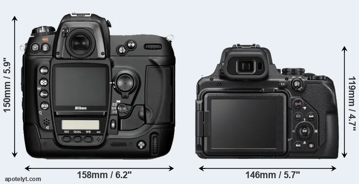 Comparison D2H or P1000 rear