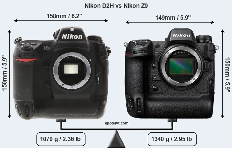 Size Nikon D2H vs Nikon Z9
