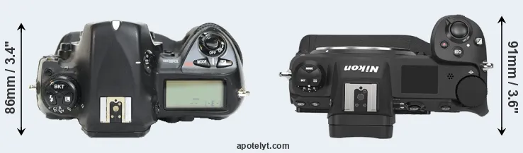 Compare D2H versus Z9 top
